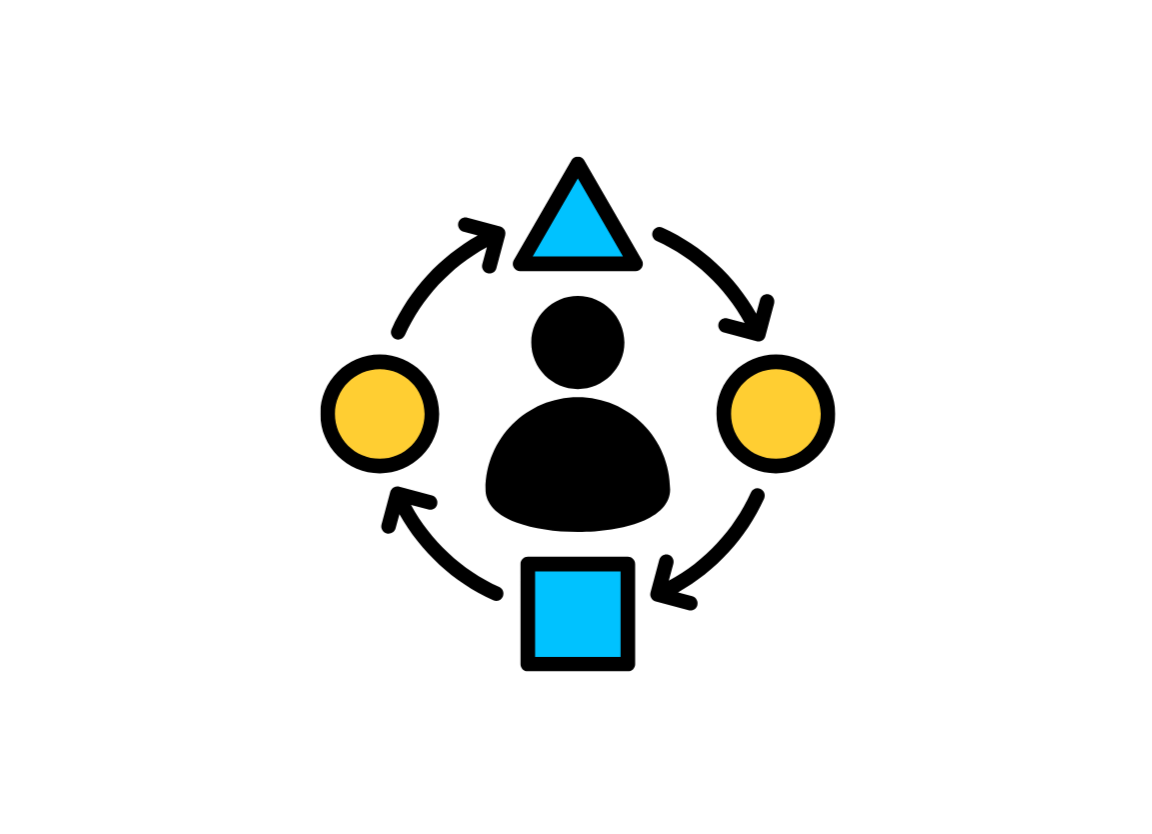 Leadership Circle Profile 360 Leadership Assessment